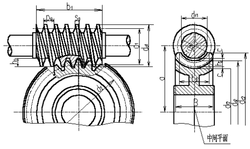 蝸輪蝸桿的用途、特點及應(yīng)用